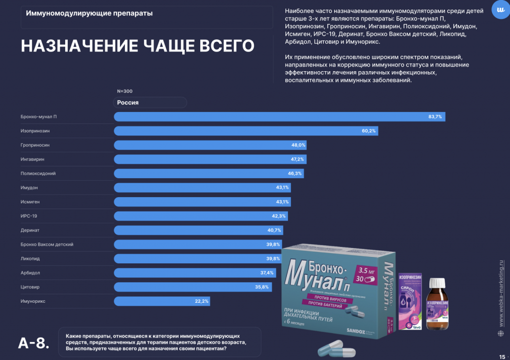 Снимок экрана 2025-06-27 в 02.46.41.png