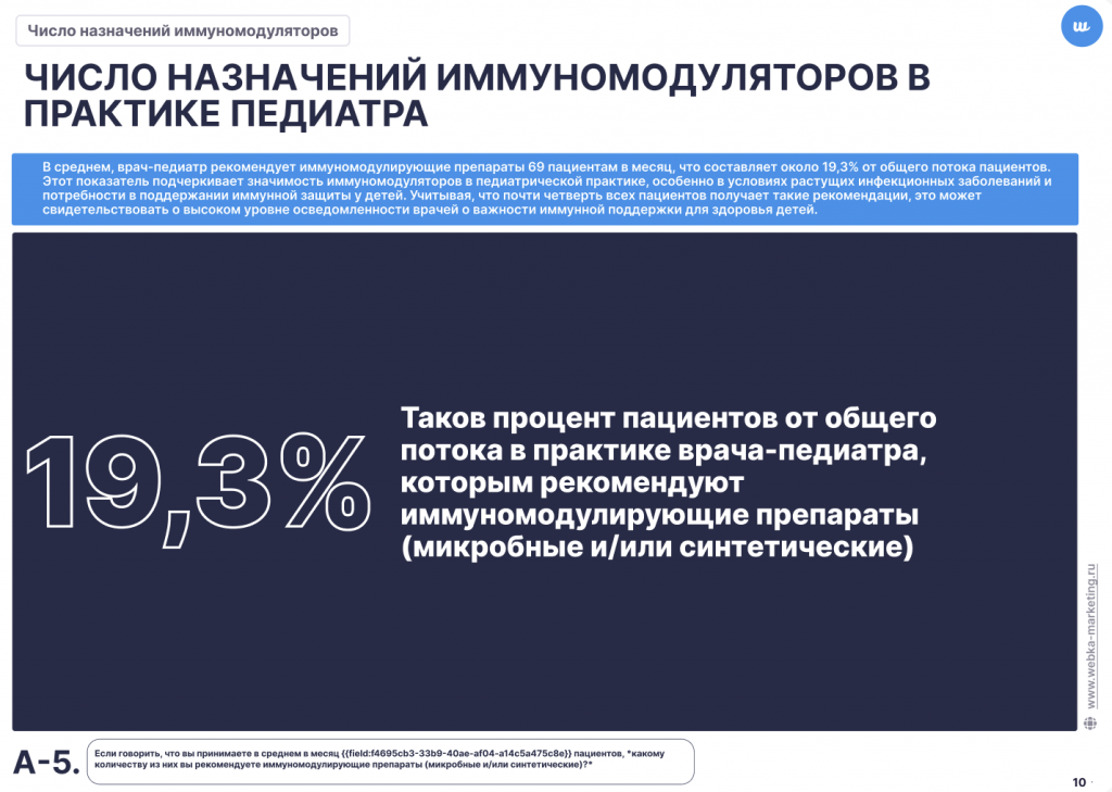 Иммуномодуляторы_исследование Вебка 1