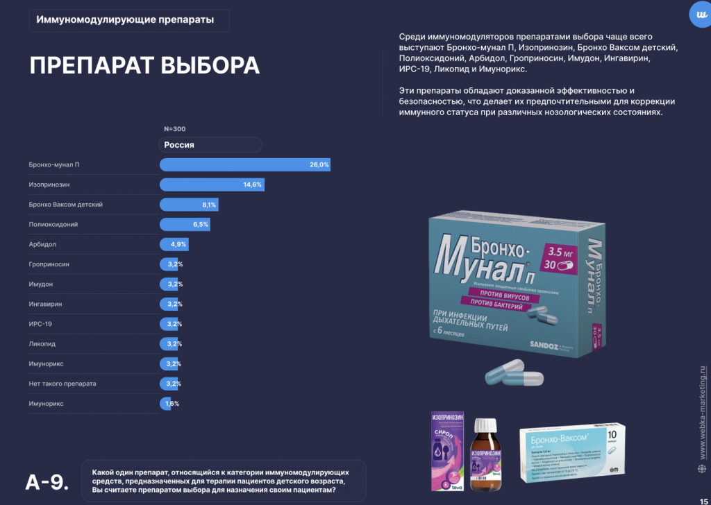 Снимок экрана 2025-06-27 в 02.48.28.png